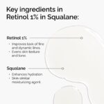 خرید The Ordinary Retinol 1 percent in Squalane 2 از آمازون امارات