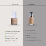 خرید Invisible Liquid Foundation | Medium Coverage, Lightweight & از آمازون امارات