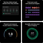 خرید WHOOP 5.0/MG Activity Tracker - 12 Month Membership از آمازون امارات