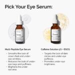 خرید THE ORDINARY Multi-Peptide Eye Serum | 15 ml از آمازون امارات