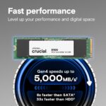 خرید Crucial Crucial E100 1TB M.2 NVMe از آمازون امارات