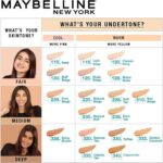 خرید Maybelline New York Fit Me Matte & Poreless از آمازون امارات