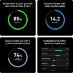 خرید WHOOP 5.0/MG Activity Tracker - 12 Month Membership از آمازون امارات