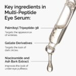 خرید THE ORDINARY Multi-Peptide Eye Serum | 15 ml از آمازون امارات