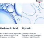 خرید Eucerin Hyaluron Filler Anti-Aging Eye Cream with Hyaluronic از آمازون امارات