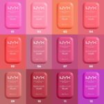 خرید NYX Professional Makeup Buttermelt Blush, Powder Blush, up از آمازون امارات