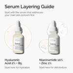 خرید The Ordinary Niacinamide 10% + Zinc 1% - از آمازون امارات