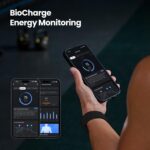 خرید Amazfit Helio Strap Smart Band Fitness Tracker, 24/7 از آمازون امارات