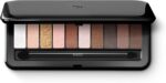 خرید KIKO Milano Soft Nude Eyeshadow Palette 01 | از آمازون امارات
