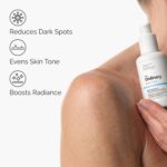 خرید The Ordinary Niacinamide 5% Face and Body Emulsion از آمازون امارات