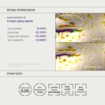 خرید Some By Mi Retinol Intense Trial Kit 10ml, از آمازون امارات