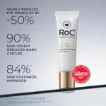 خرید RoC Retinol Correxion Anti-Aging Eye Cream Treatment for از آمازون امارات