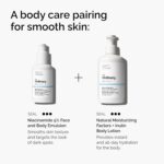 خرید The Ordinary Niacinamide 5% Face and Body Emulsion از آمازون امارات