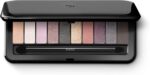 پالت سایه چشم KIKO Milano