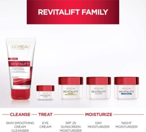 خرید LOreal Professional Revitalift Anti-Wrinkle and Firming Eye Cream از آمازون امارات