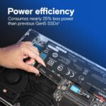 خرید Crucial Crucial P510 2TB Gen5 NVMe از آمازون امارات