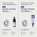 خرید Some By Mi Retinol Intense Trial Kit 10ml, از آمازون امارات