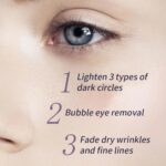 خرید Retinol Eye Under Eye Cream with Cooling Roller, از آمازون امارات