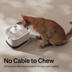 خرید PETLIBRO Cat Water Fountain, Battery Operated Pet Water از آمازون امارات