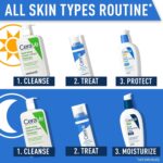 خرید Cerave Hydrating Hyaluronic Acid Serum for Dry Skin از آمازون امارات