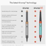 خرید Dyson Airwrap I.D.™ Multi-Styler And Dryer Straight+Wavy In از آمازون امارات