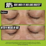 خرید Kiehl's Creamy Eye Treatment with Avocado 0.5oz 15ml, از آمازون امارات