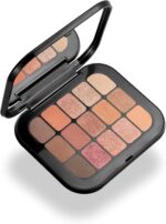 خرید KIKO Milano Master Eyeshadow Palette 02, Palette With از آمازون امارات