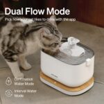 خرید PETLIBRO App Monitoring Cat Water Fountain, 2.5L/84oz Dockstream از آمازون امارات