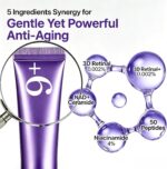 خرید No.9 NAD+ Retinal Volumetox Eye Cream, Anti-Aging Treatment از آمازون امارات