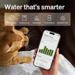 خرید PETLIBRO Dockstream 2 Cordless Smart Pet Fountain,5200mAh Battery از آمازون امارات