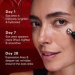خرید Olay Regenerist Under Eye Cream Roller, Eye Wrinkle از آمازون امارات