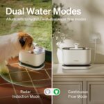 خرید PETLIBRO Cat Water Fountain, Battery Operated Pet Water از آمازون امارات