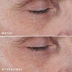 خرید Olay Regenerist Under Eye Cream Roller, Eye Wrinkle از آمازون امارات